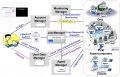 Thumbnail for version as of 07:29, 11 January 2013